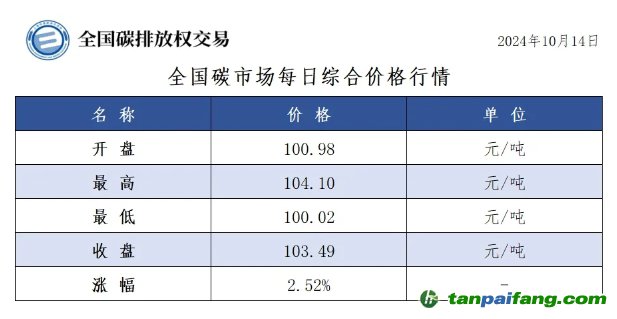 2024铁粉价格最新行情揭秘，多方观点交织的思考与分析