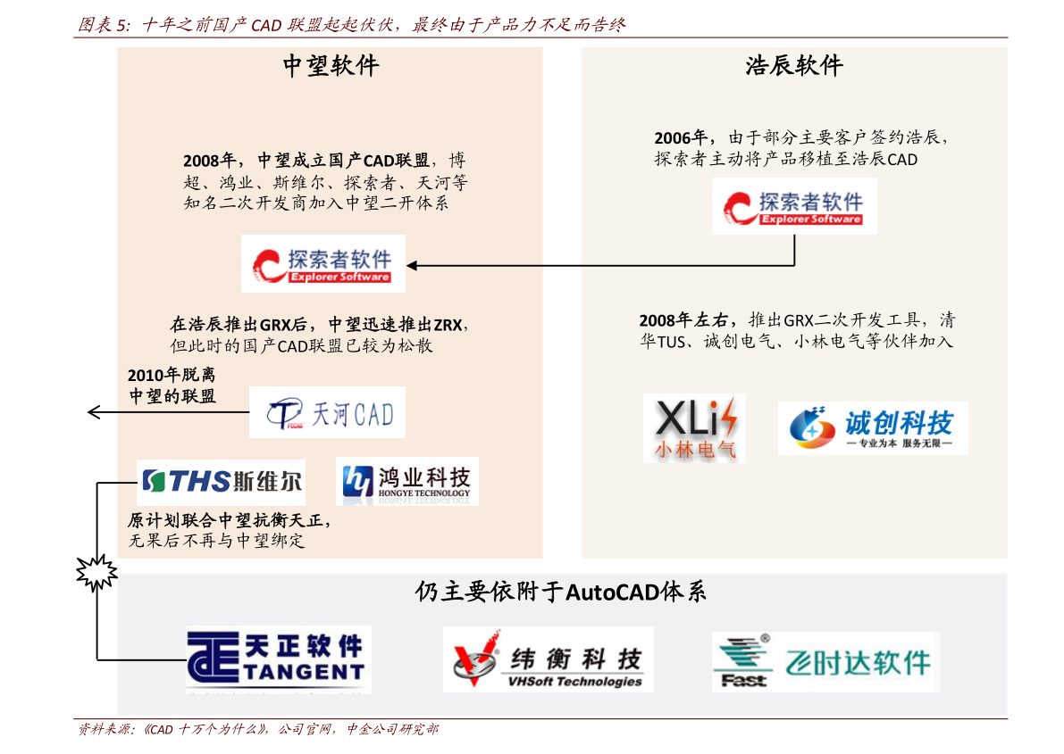 海螺塑钢型材最新报价及综合评测概述