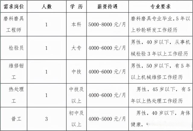 产品展示 第271页