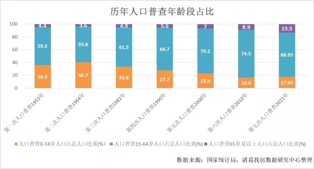 最新世界人口概况及增长、分布与未来趋势展望