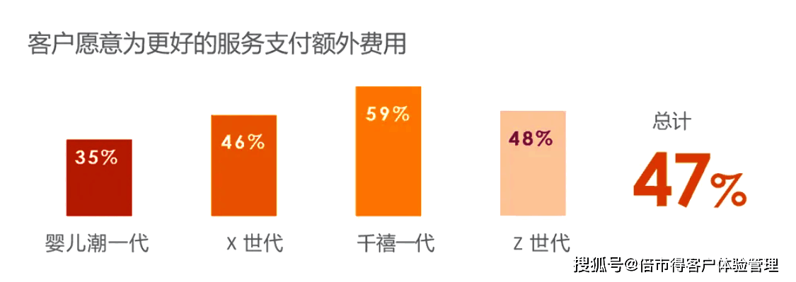 全面评测2024最新福利，特性、体验、竞品对比及用户群体深度分析