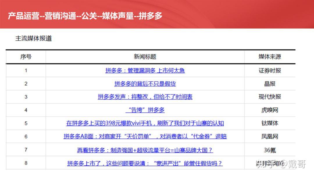 情场最新套路全面解析，特性、体验、竞品对比及用户深度分析