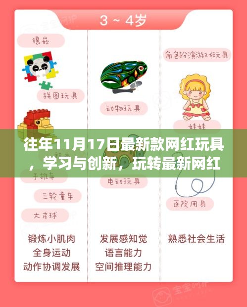饲料价格 第242页