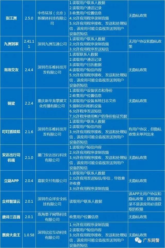最新毕节扫黄行动步骤详解，初学者与进阶用户指南