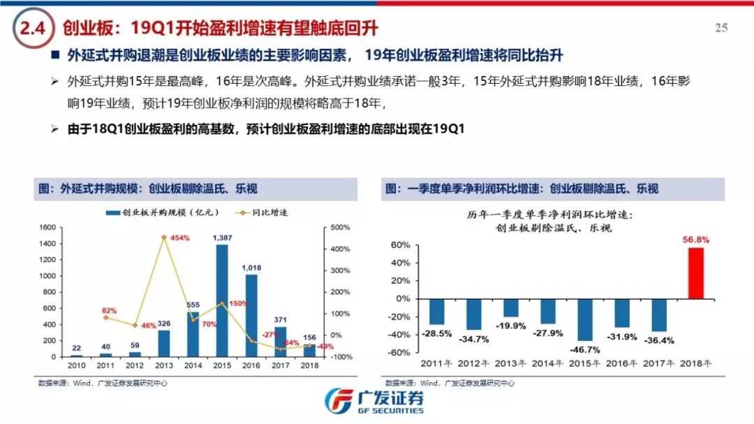 上海最新电信发展策略探析，支持与质疑之声交织