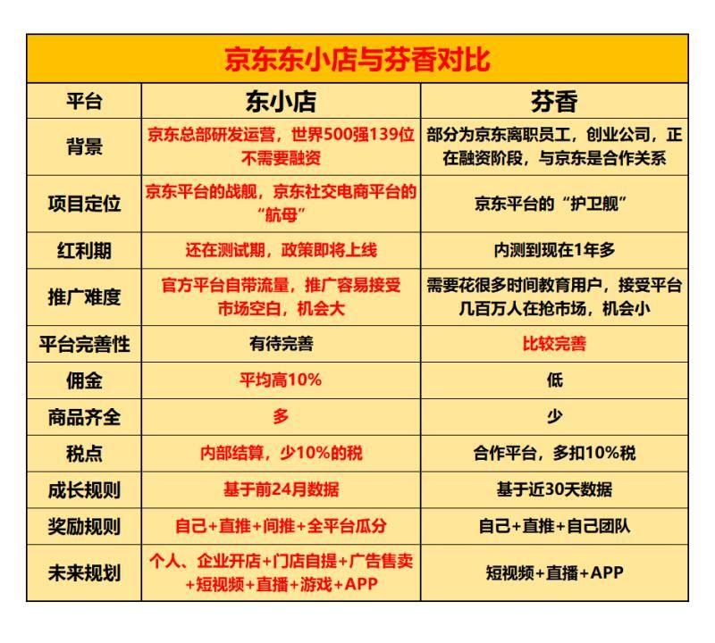 最新热京东,探秘最新热京东，小巷中的隐藏宝藏，一家别具一格的特色小店