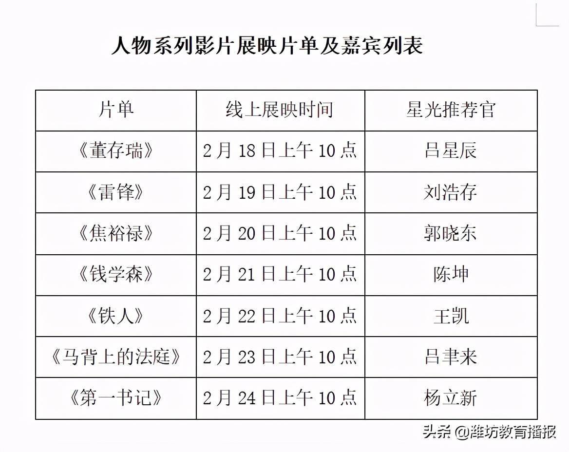 电影观看全攻略，轻松观影指南，教你如何观看即将上映的电影