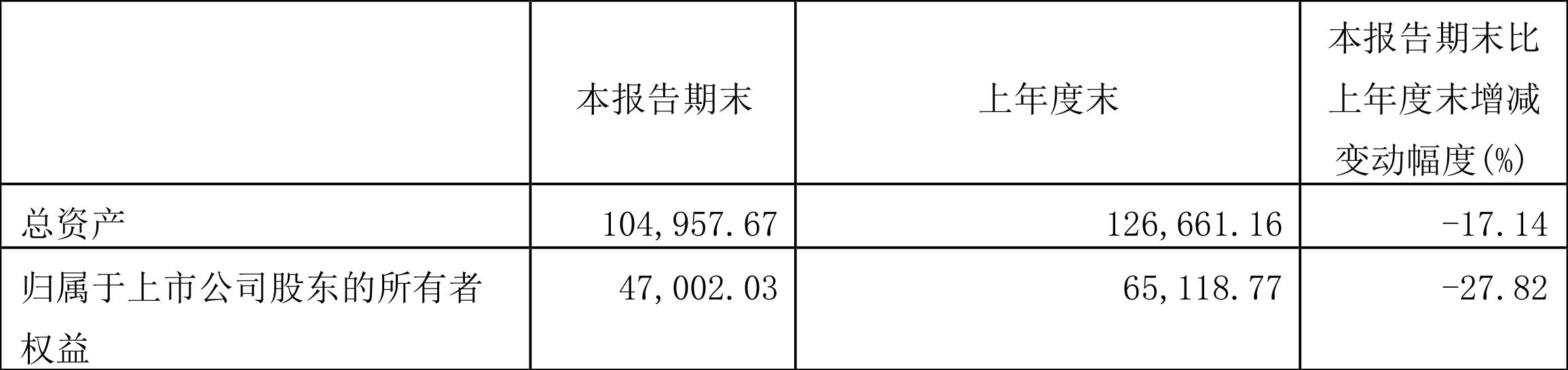 华升股份全面评测与介绍，深度解析股市行情