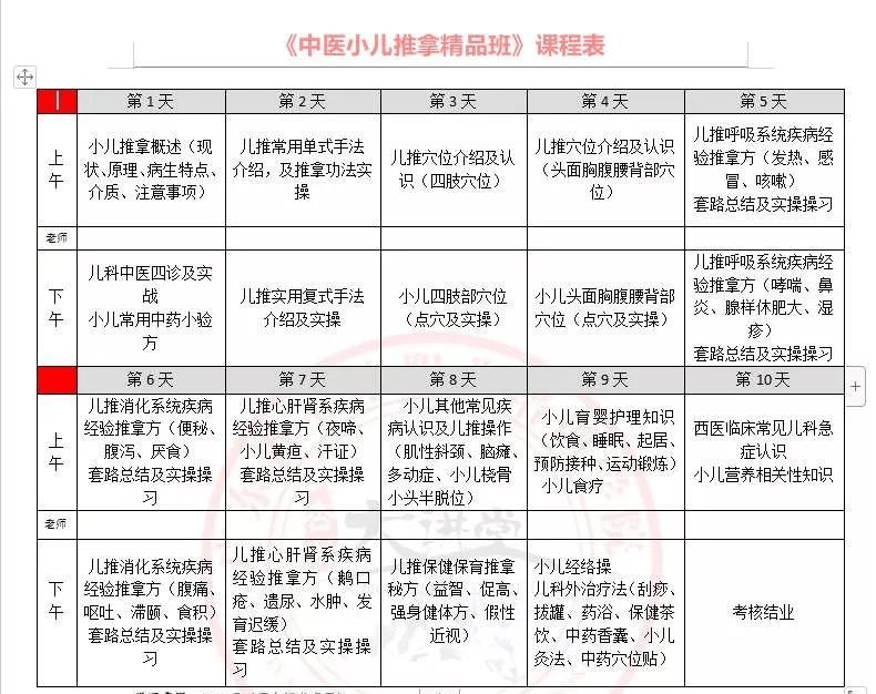 全面解读小儿推拿培训收费价格表，特性、体验、竞品对比及用户群体深度分析