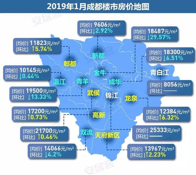 成都房价走势揭秘与小巷独特小店探索之旅
