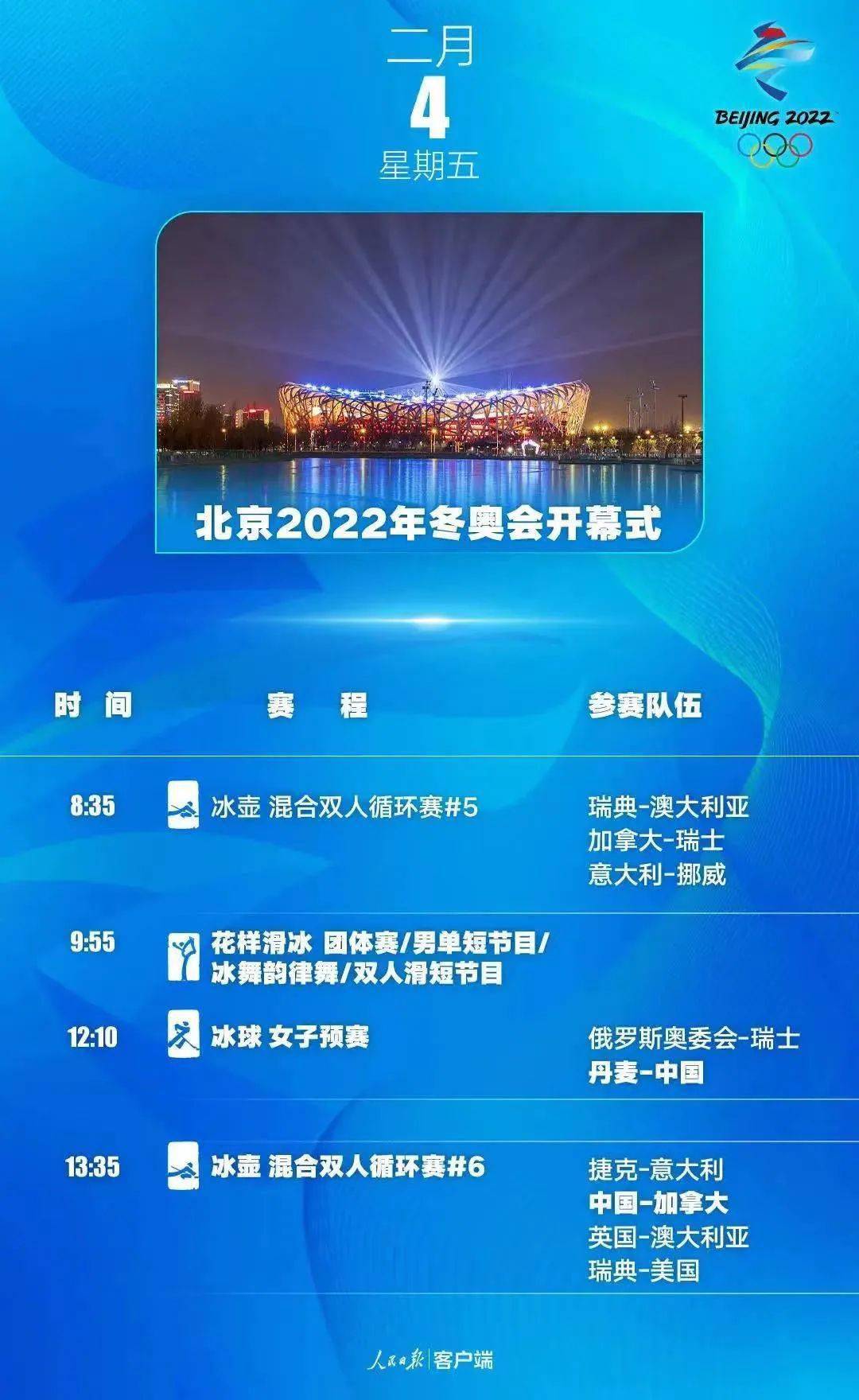 饲料价格 第201页