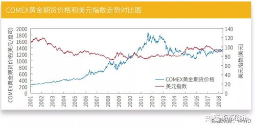 蜈蚣价格行情深度解析，背景、事件与地位探究