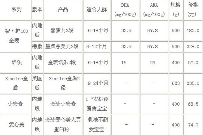 雅培奶粉2016年最新动态，自然美景之旅，探寻内心宁静与平和