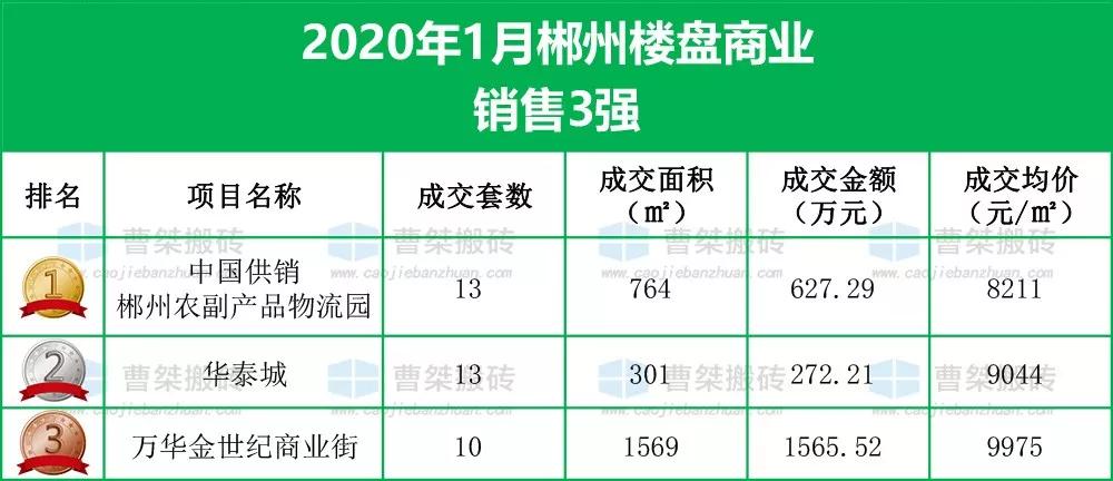 最新热门板块排行榜详解，全面评测与介绍