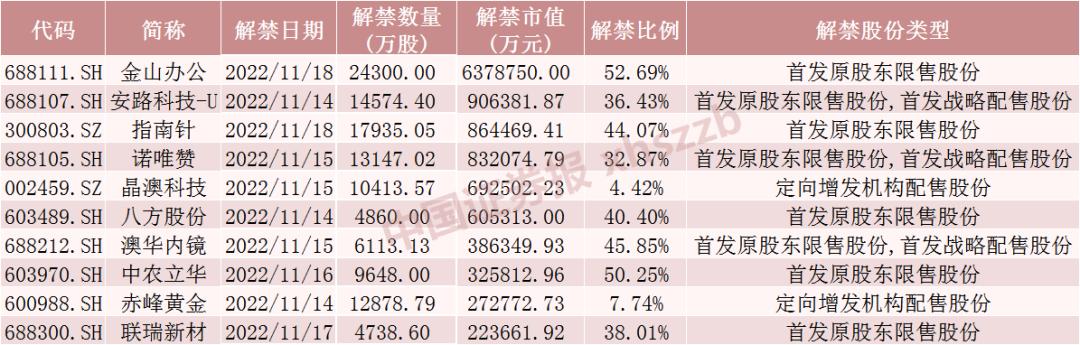 揭秘与深度解析，股票600的真相与投资建议