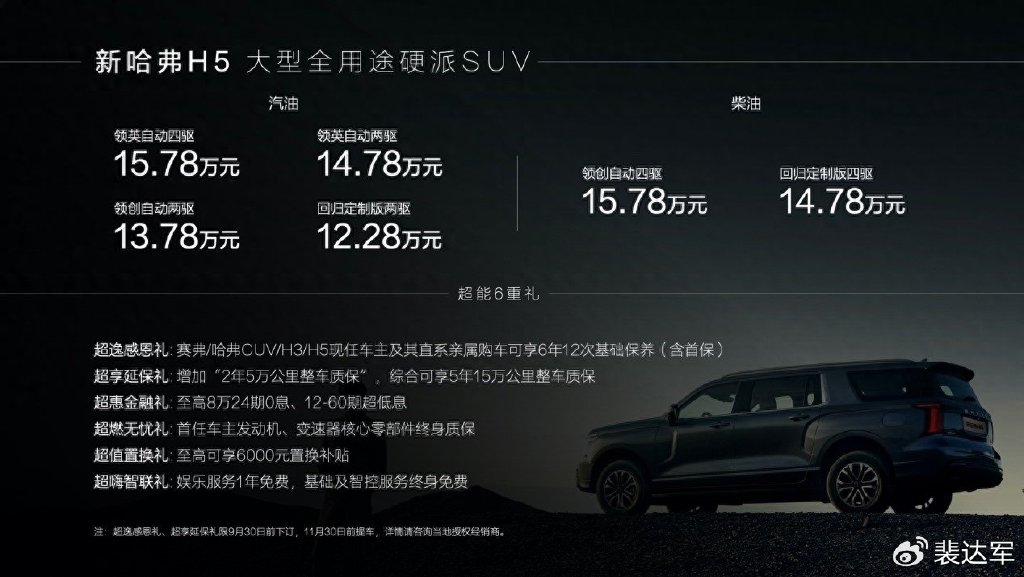 哈弗H5新售价揭晓，家庭购车之旅的优选选择