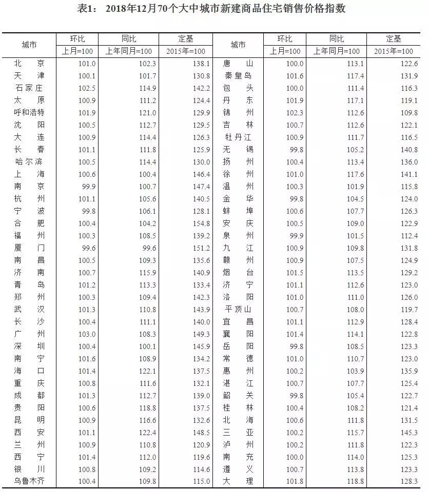岳阳二手房价格,岳阳二手房价格走势分析，观点阐述与深度解读
