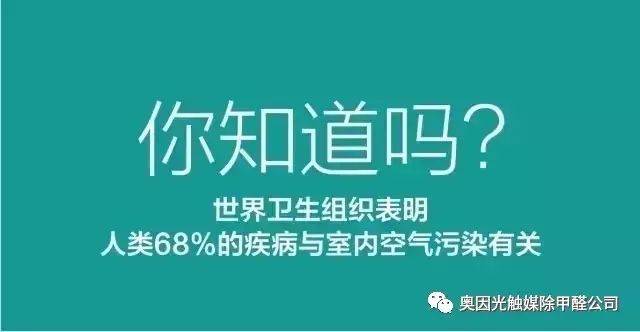 新闻中心 第230页