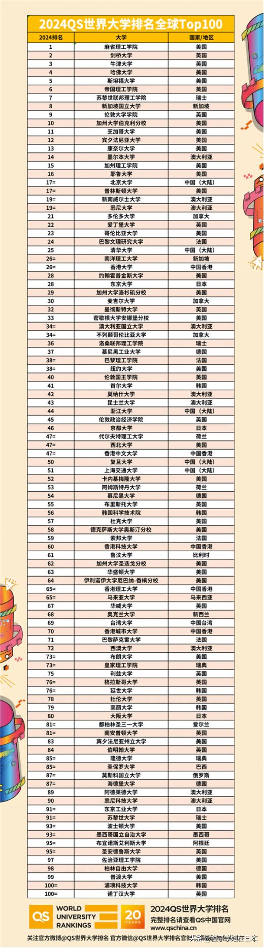 『掌握最新潮流！撰写唯美说说的详细步骤指南』