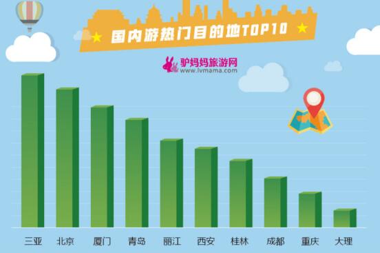 新闻中心 第190页