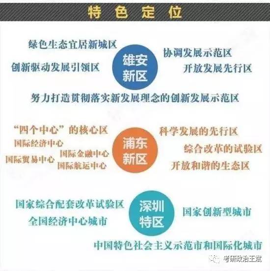 最新诊疗方案，重塑健康之路的三大核心要点