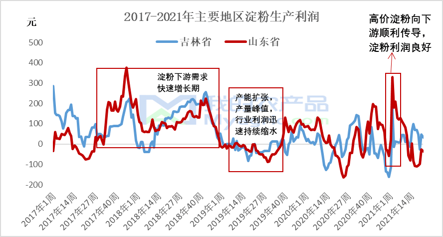 男士皇宫最新系列全面评测与介绍，产品特性、用户体验及目标用户群体解析