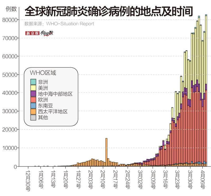 最新疫区国深度解析与情况概述