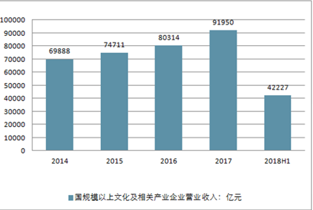 美国最新英文趋势探索，前沿词汇与文化潮流解析