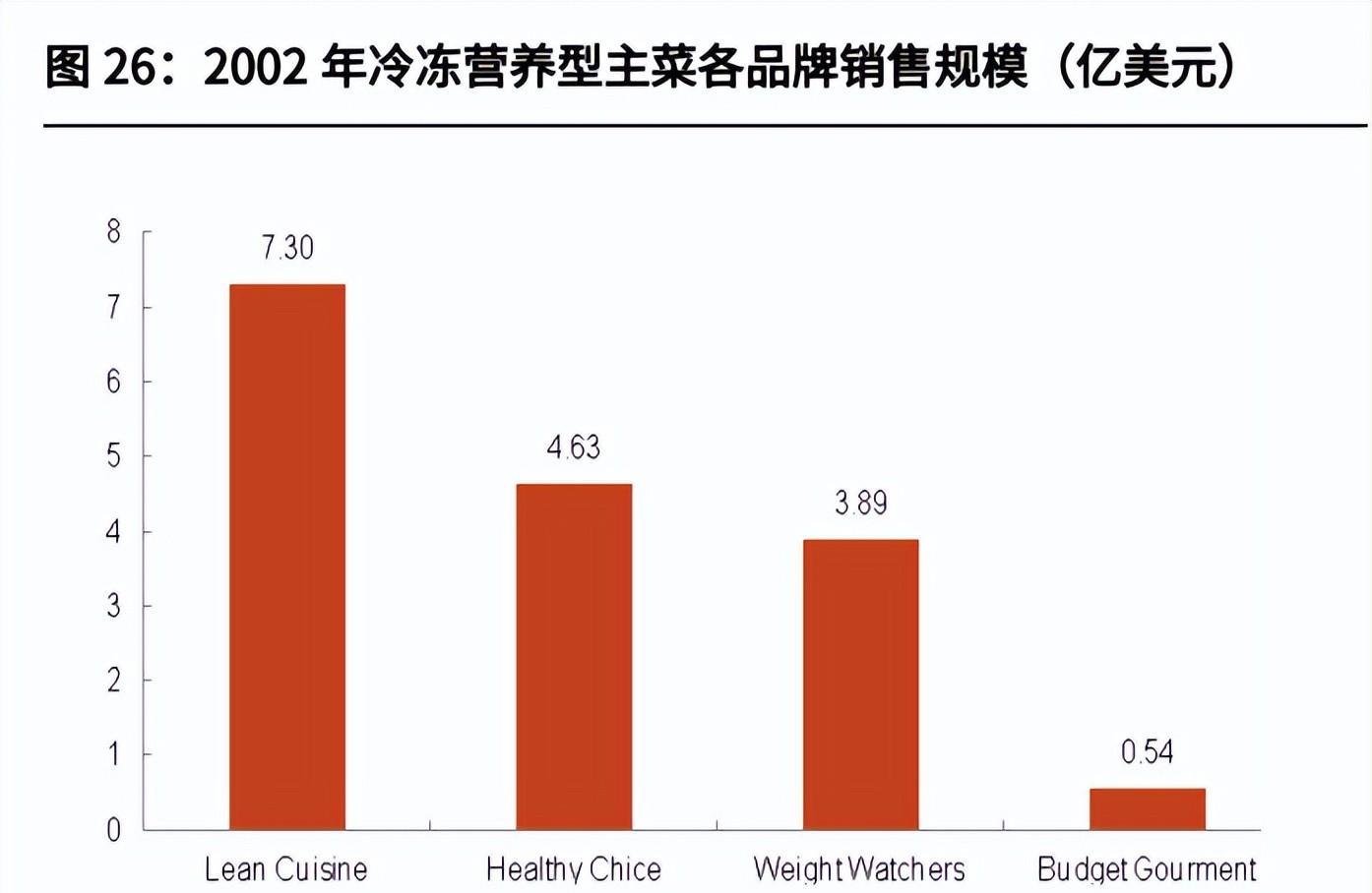冻产品行情全面解析，深度评测、特性体验、竞争分析与用户群体洞察