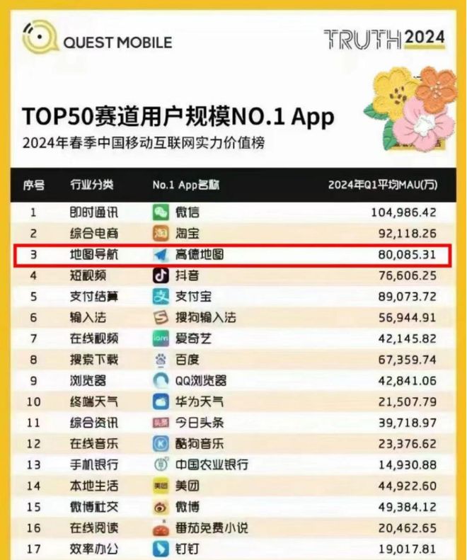潮阳房价动态更新，开启智能监控新时代，未来居住新篇章开启
