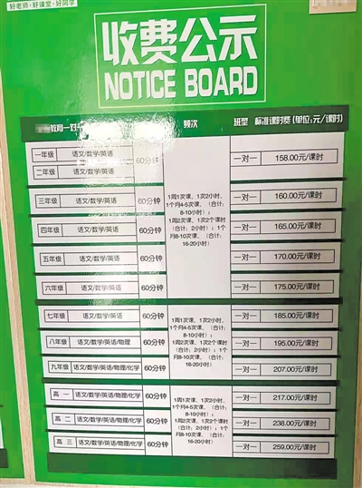 百时教育一对一价格表及教育投资价值的深入探讨
