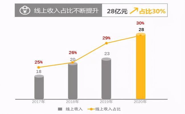全球疫情数据飙升，挑战与全球影响