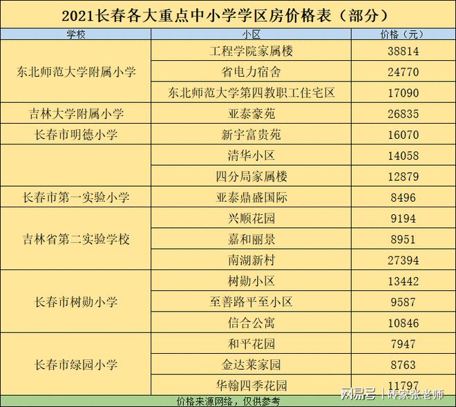 新闻中心 第152页
