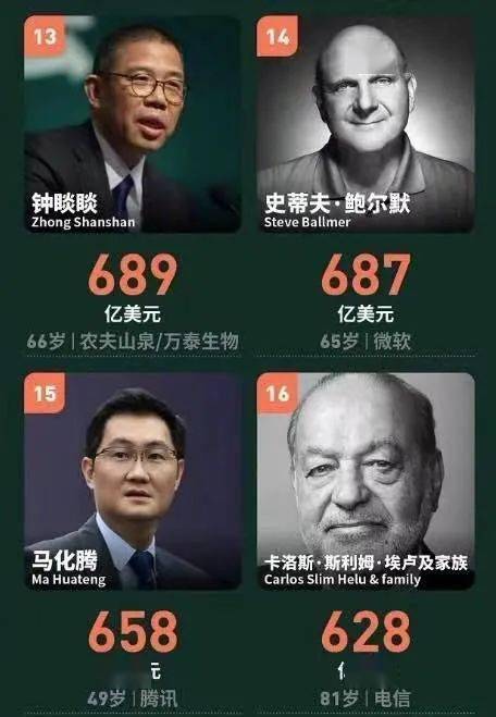 新闻中心 第151页