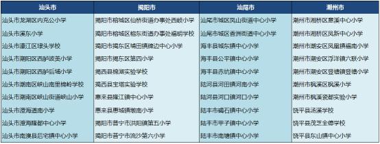汕尾最新疫情动态及防疫指南，行动步骤全解析