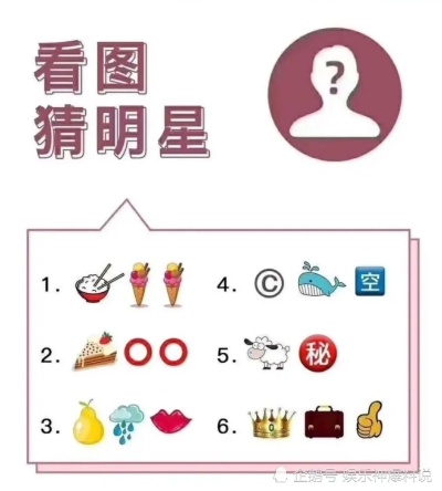 揭秘看图猜明星游戏，娱乐与智力挑战的完美结合